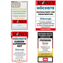 Auszeichnungen für 123energie im Bereich Kundenzufreidenheit und Nachhaltigkeit