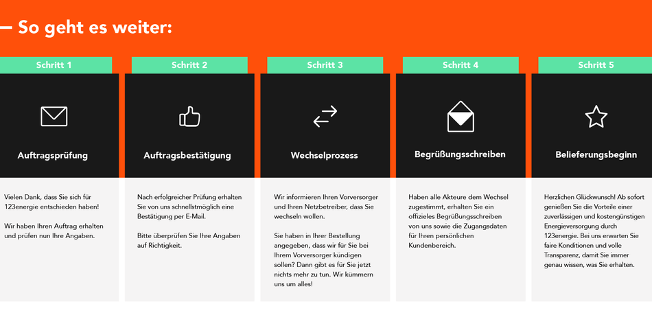 Jetzt spielend leicht zu 123energie wechseln